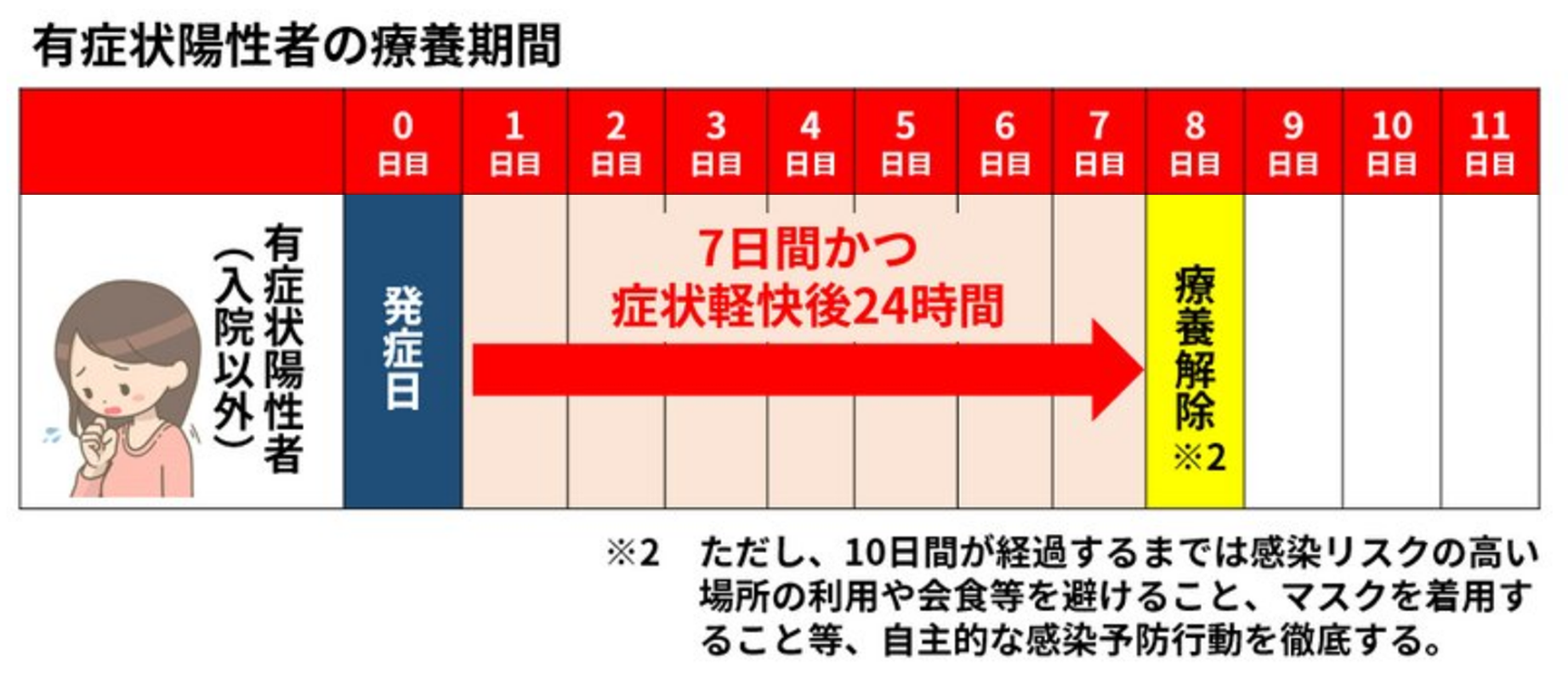 ベストナイン ゴールデングラブ 同時受賞